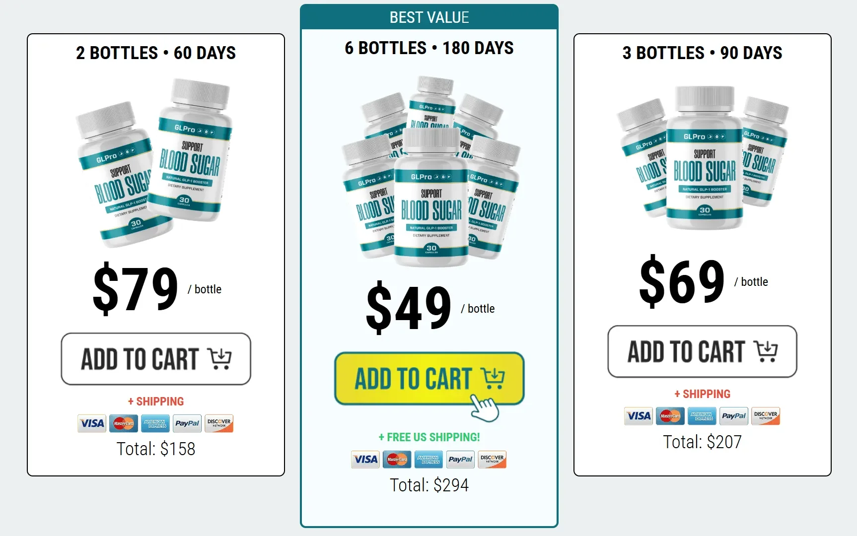 GLPro discount